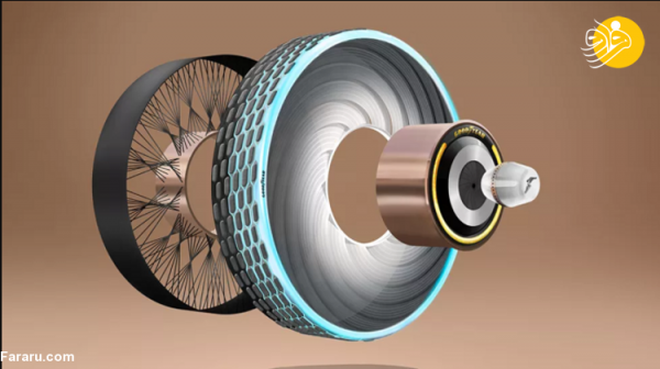 رونمایی از تایر های هوشمند نسل آینده!