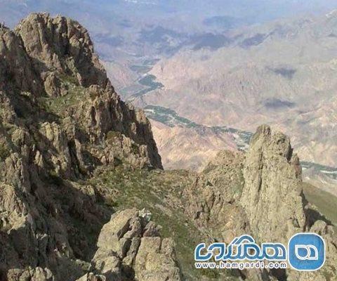 کوه کمتال یکی از دیدنی های معروف آذربایجان شرقی است کوه کمتال یکی از دیدنی های معروف آذربایجان شرقی است